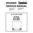 SYLVANIA BL519DD Manual de Servicio