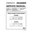 SYLVANIA CF226G Manual de Servicio