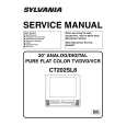 SYLVANIA CT202SL8 Manual de Servicio